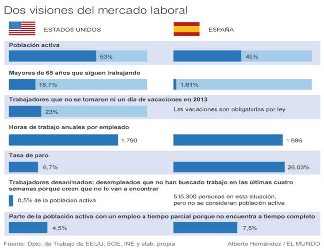 https://e00-elmundo.uecdn.es/assets/multimedia/imagenes/2014/03/23/13955375404675.jpg